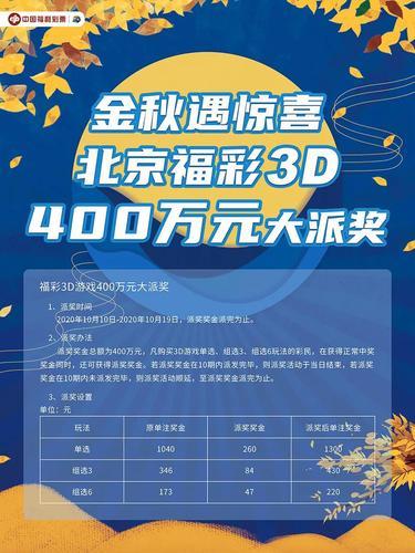 福彩3D游戏400万元大派奖+80万元赠票1